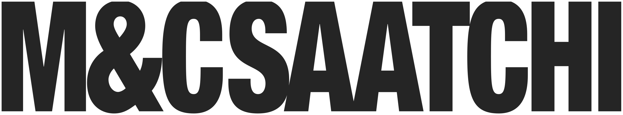 M&C Saatchi | Market Research Client of Vase.ai